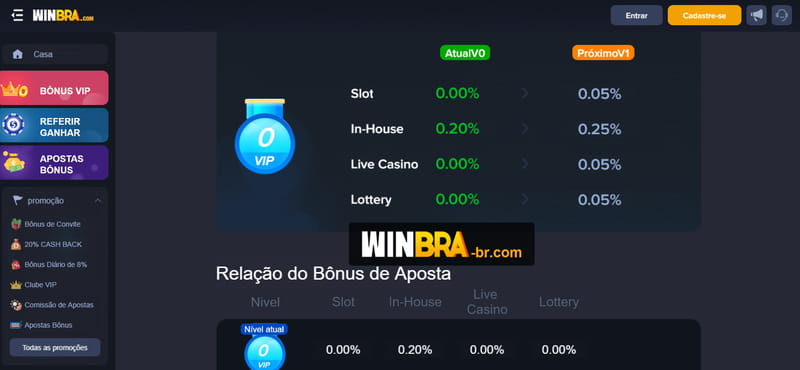 Classificação serie.a