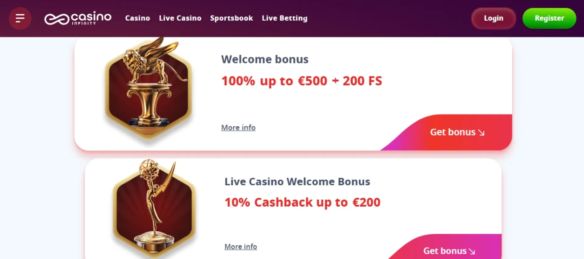 h2bet fórmula 1